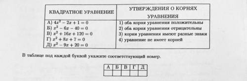 Выбрать верное утверждение