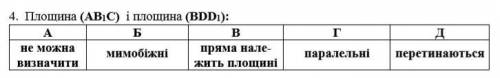 за ответ - Площина (AB1C) і площина (BDD1): А не можна визначити Б мимобіжні В пряма належить площ
