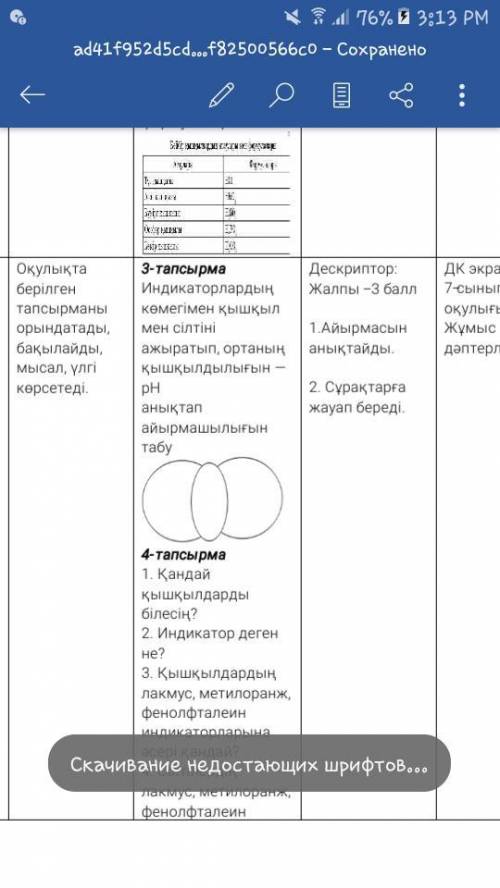 Индикаторлардың көмегімен қышқыл мен сілтіні ажыратып, ортаның қышқылдылығын — pH анықтап айырмашылы