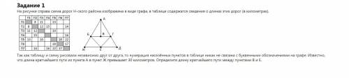 Известно, что длина кратчайшего пути из пункта A в пункт Ж превышает 30 километров. Определите длину