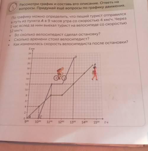 5 Рассмотри график и составь его описание. ответь навопросы. Придумай ещё вопросы по графику движени