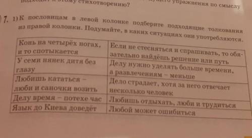 7. 1) к пословицам в левой колонке подберите подходящие толкования правой колонки. Подумайте, в каки