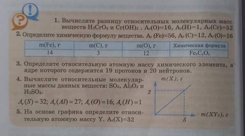 умоляю хотябы 2 из них через 1 час сдавать