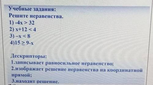 Письменно Учебные задания:Решите неравенства.1) -4х > 322) x+12 < 43) —x < 84)15 > 9-хДе