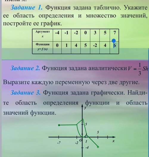 Решите Желательно на листочке все расписать ​