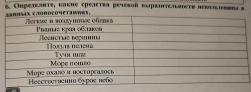 Определите, какие средства речевой выразительности использованы в данных словосочетаниях.Легкие и во