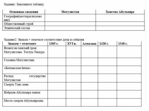 решите таблицу по истории казахстана и отметьте плюсиком правильное соответствие ​