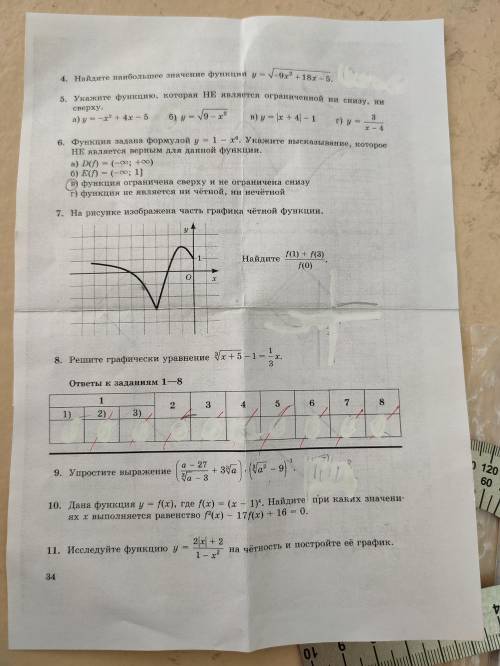 На рисунке изображен график функции y=f(x) Найти