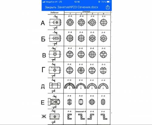 Инженерная графика. Найдите правильные сечения, ответ дать в форме А-..; Б-..; В-..; Г-..; Д-..; Е-.