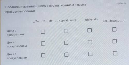 Соотнеси название цикла с его написанием в языке программирования ( паскаль