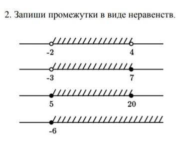 Запишите промежутки в виде неравенств ​