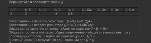 Перечертите и заполните таблицу I1, AI2, AU1, BU2, BU, BR1, ОмR2, ОмR’, ОмR, Ом2211,52,5Сопротивлени