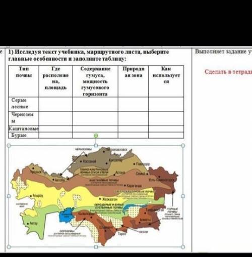 Используя план характеристики формы рельефа в приложениях учебника и различные к