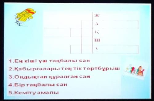 Помагите мода минут остался​