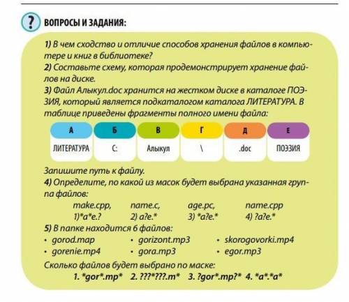 по информатике только 2,4 и 5 вопрос кто напишет всякую фигню