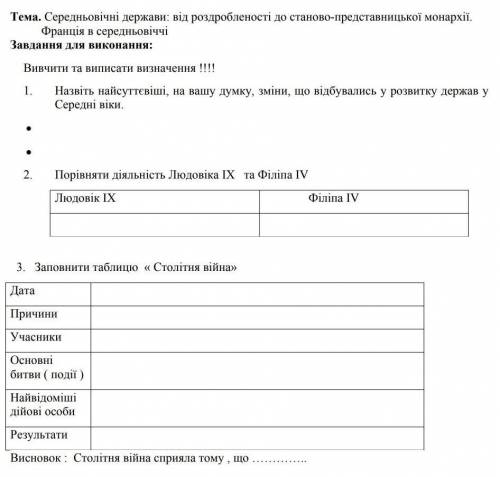 Порівняйте діяльнісьть Людовіка IX та Філіпа IV если зделать то что на фото​