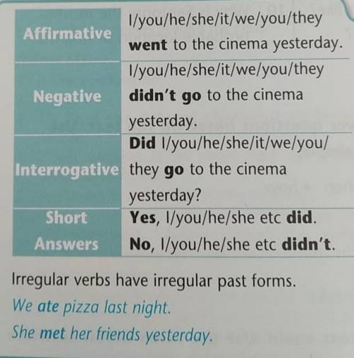 Read the table. Say the examplesin your language. УМОЛЯЮ ​