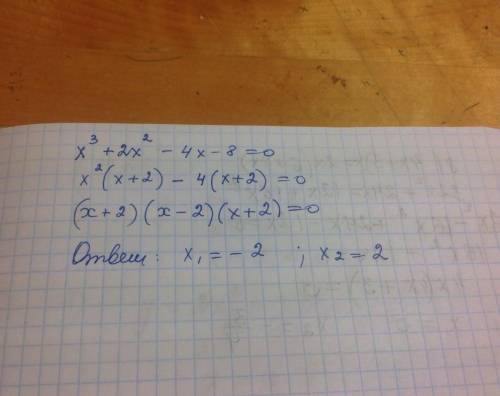 Розв'яжіть рівняння x³-2x²-4x+8=0​