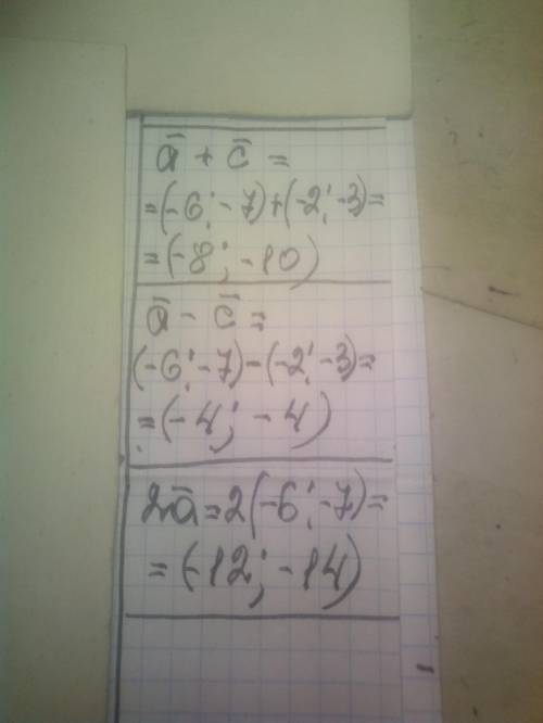 Дано вектори A(-6;-7) і C(-2;-3). Знайти координати векторів A+C, A-C, 2A