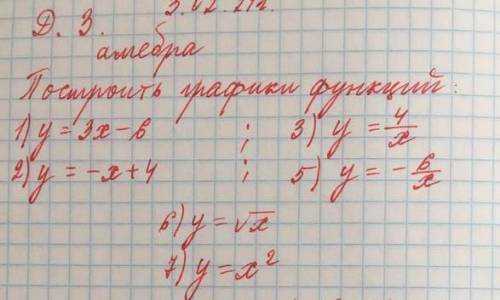 мне решить уравнение по алгебре я не знаю построить графики функций мне решить 7 примеров это по алг