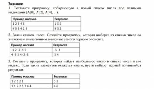 9 класс информатика ответ. Реверс списка