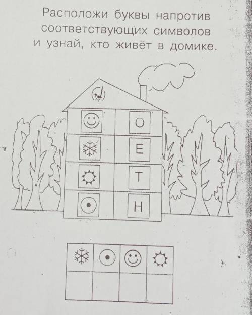 Расположи буквы напротивсоответствующих символови узнай, кто живёт в домике.​