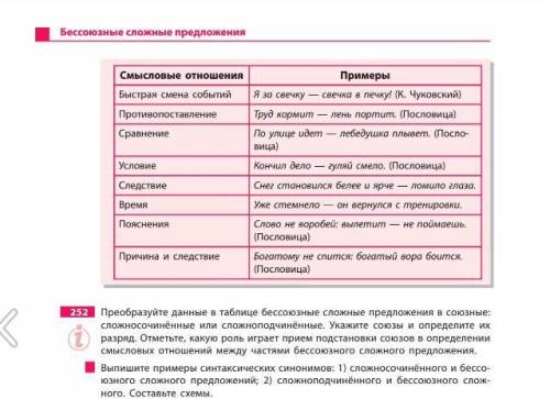 преобразуйте данные в таблице бессоюзные сложные предложения в союзные