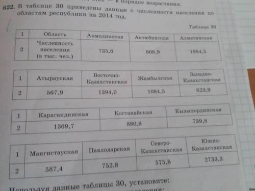 Используя данные таблиц 30-31 помещённых на страницах 23-24 найдите общую числительность населения :