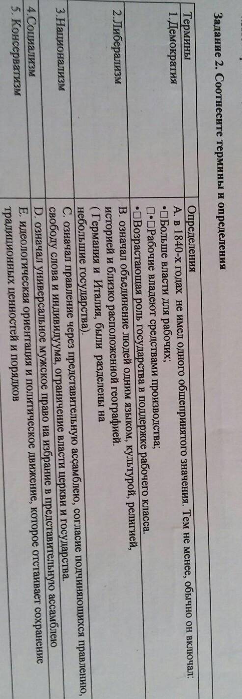 Задание 2. Соотнесите термины и определения Термины1.Демократия2.ЛиберализмОпределенияA. в 1840-х го
