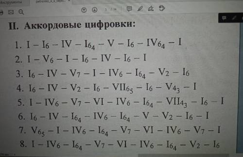 Построить в тональности фа диез минор ​