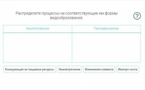 Ребята, очень Выберите утверждение, отражающее значение микроэволюции. 1)Овладевая знаниями о микроэ