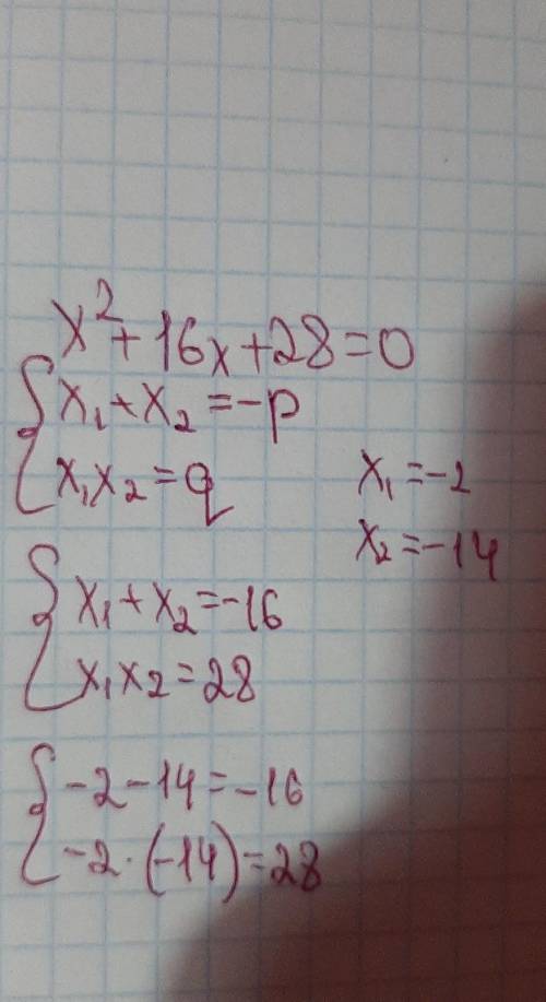 Теорема виета я не понимаю пример: х²+16х+28=0