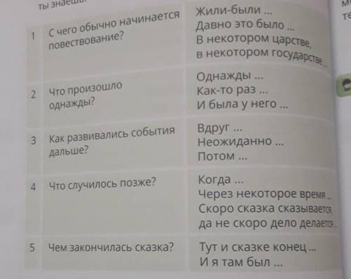 Сказках описываются настоящие приключения с путешестви- ями, испытаниями, чудесами и благополучным к