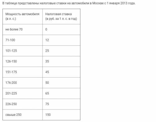 Сколько рублей должен заплатить владелец автомобиля мощностью 219 л. с. в качестве налога за один го