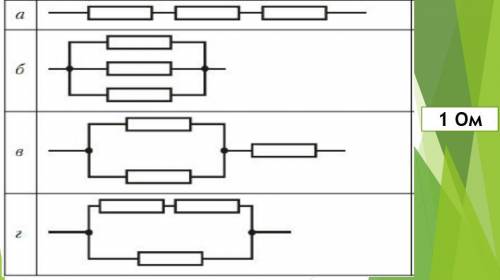 Реши задачи на соединение: перед вами 4 схемы. Для каждой определить общее сопротивления считая, что
