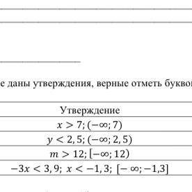 2. В таблице даны утверждения, верные отметь буквой В, неверны H. Утверждение > 7: (-00;7) Верно/