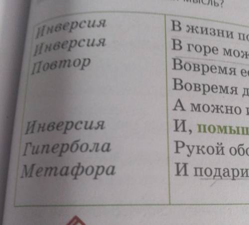 В жизни по-разному можно жить. В горе можно и в радости.Вовремя есть. Вовремя пить.Вовремя делать га