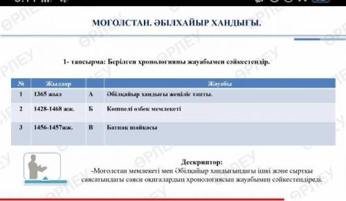 Берілген хронологияны жауабымен сәйкестендір