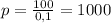 p = \frac{100}{0,1} = 1000