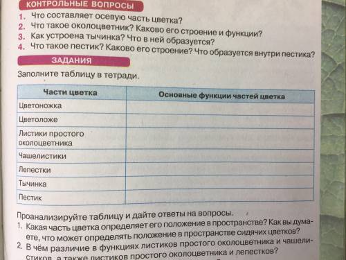 Мне надо зделать таблицу по теме части цветка. основные функции частей цветка