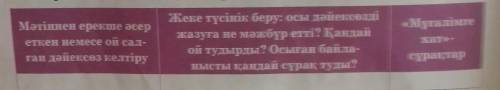 Іске сәт! Үзіндіні оқи отырып, әрқайсысың үш жақты күнделік толтырыңдар,оны жұпта, топта талдап, ой