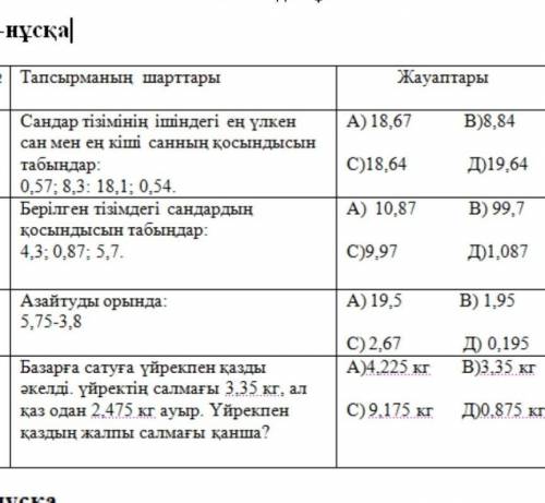 решите примеры С ПОШАГОВЫМ ОБЪЯСНЕНИЕМ ​