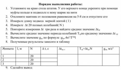 Лабораторная работа № 3 «Определение ускорения свободного падения с использованием математического м