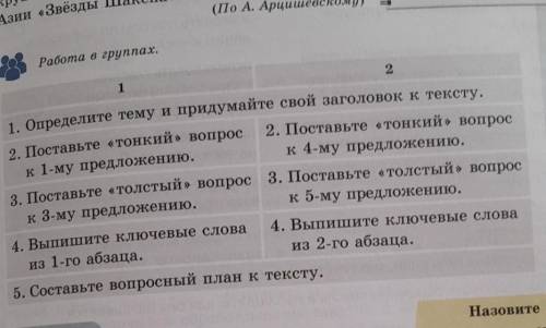 Работа в группах. 11. Определите тему и придумайте свой заголовок к тексту.2. Поставьте тонкий вопро