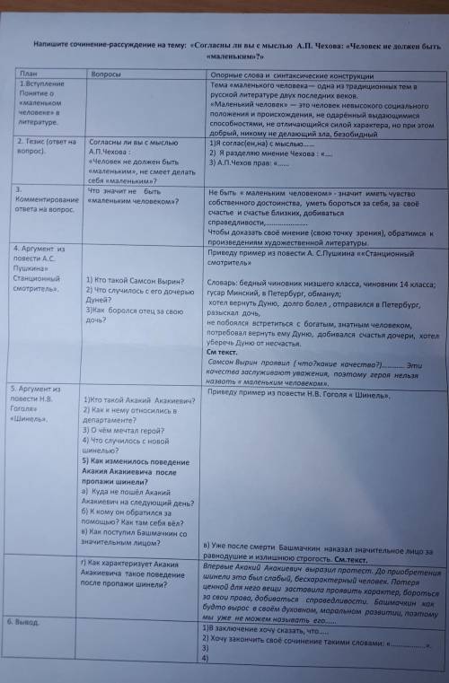 написать сочинение-рассуждение. написать по плану и немного дополнить.(обязательно 6 обзасцов). Кто