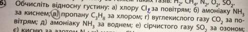 Обчисліть відносну густину пропану C3H8 за хлором ​