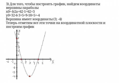 3) Для того, чтобы построить график, найдем координаты вершины параболы x0=-b2a=62∙1=62=3у0=32-6∙3+5