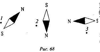 В точках 1, 2, 3 показано расположение магнитных стрелок (рис. 68). Нарисуйте, как в этих точках нап