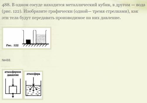 В сосуде находится бензин. На рисунках стрелками показано, как эти вещества будут передавать произво