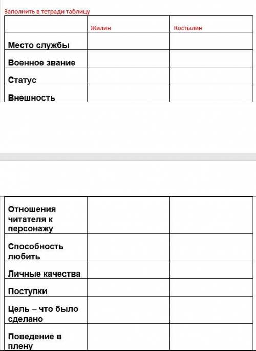 Написать сочинение на тему «Жилин и Костылин: две разные судьбы». Заполнить в тетради таблицу